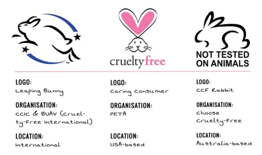 Productos Cruelty Free 🐰