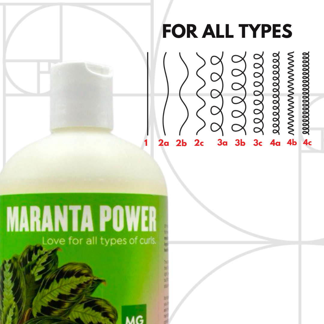 Maranta Power Medium Hold Gel