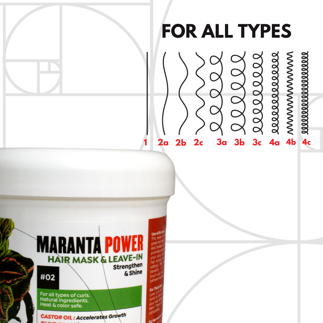 Maranta Power Hair Mask