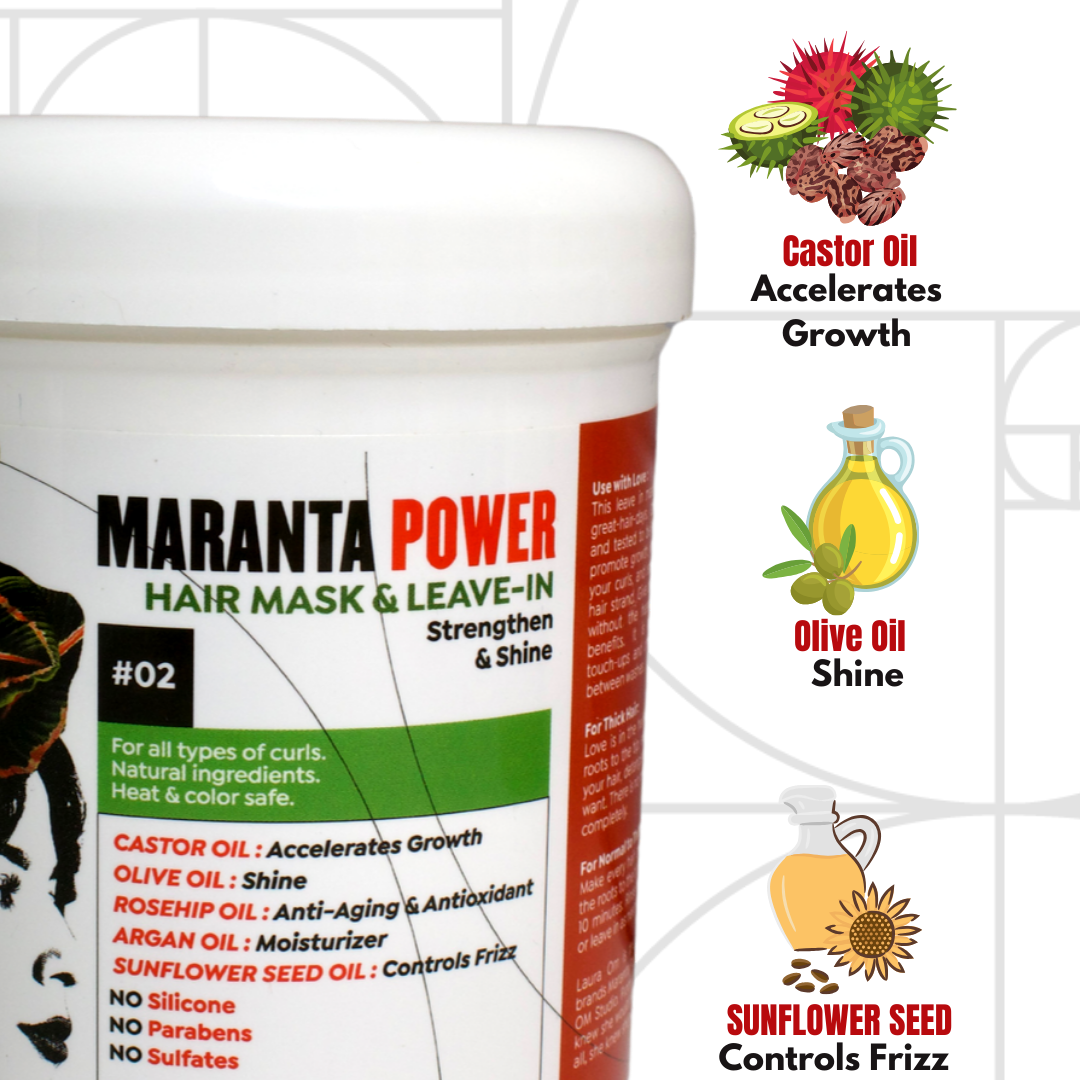Maranta Power Hair Mask